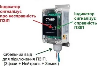 ПЗІП СТАВР з індикацією стану та кабельним вводом
