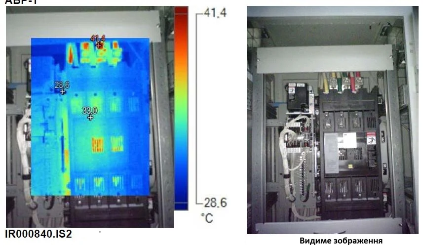 ATS service inspection with visual and thermal imaging diagnostics